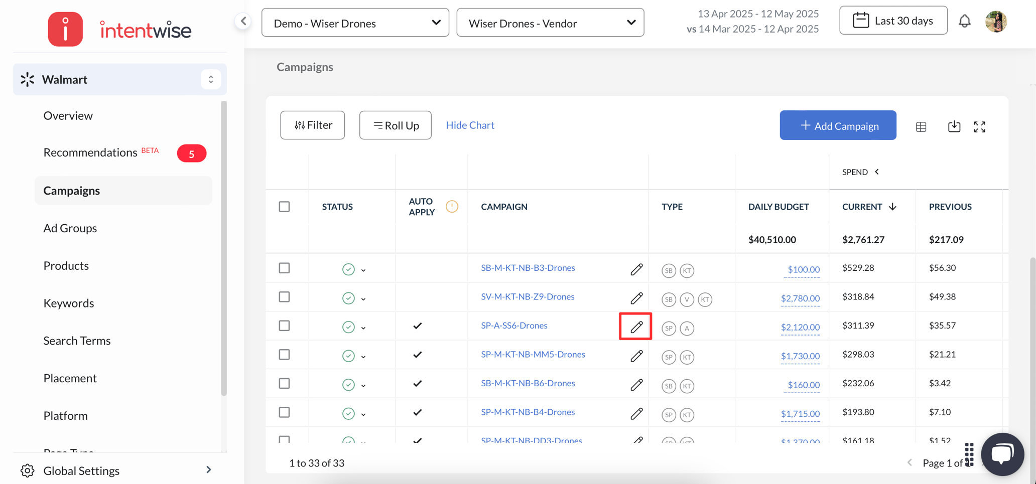 Walmart: Expanded Targeting for Auto Targeting Campaigns